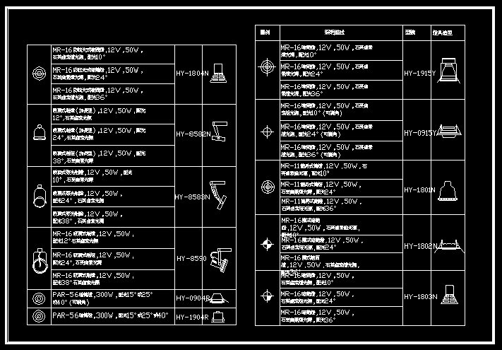 Electrical CAD blocks preview